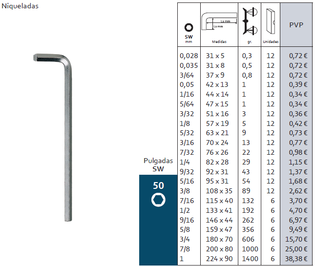 LLAVE_LARGA_SW_50