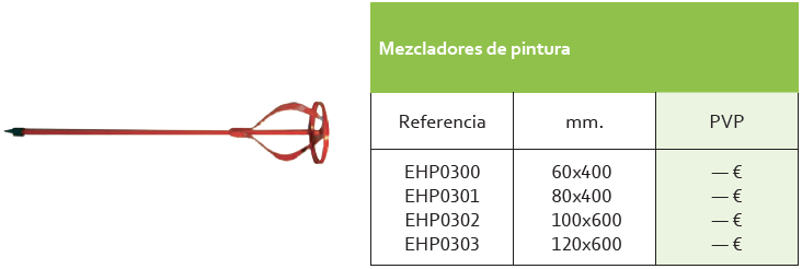 MEZCLADORES