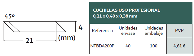 NTBDA200P