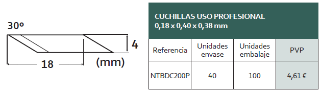 NTBDC200P