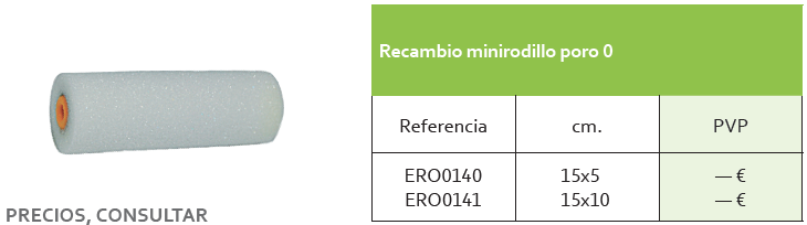 RECAMBIO_MINIRODILLO_PORO_0