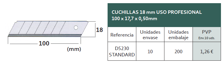 D5230_STANDARD