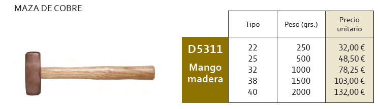 D5311_M