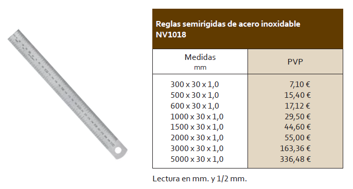 NV1018